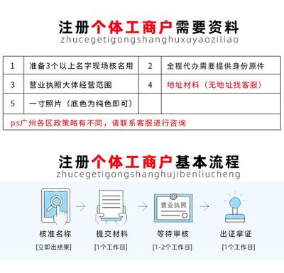 個體執(zhí)照注冊代辦個體工商戶的費用和流程 個體戶執(zhí)照注冊